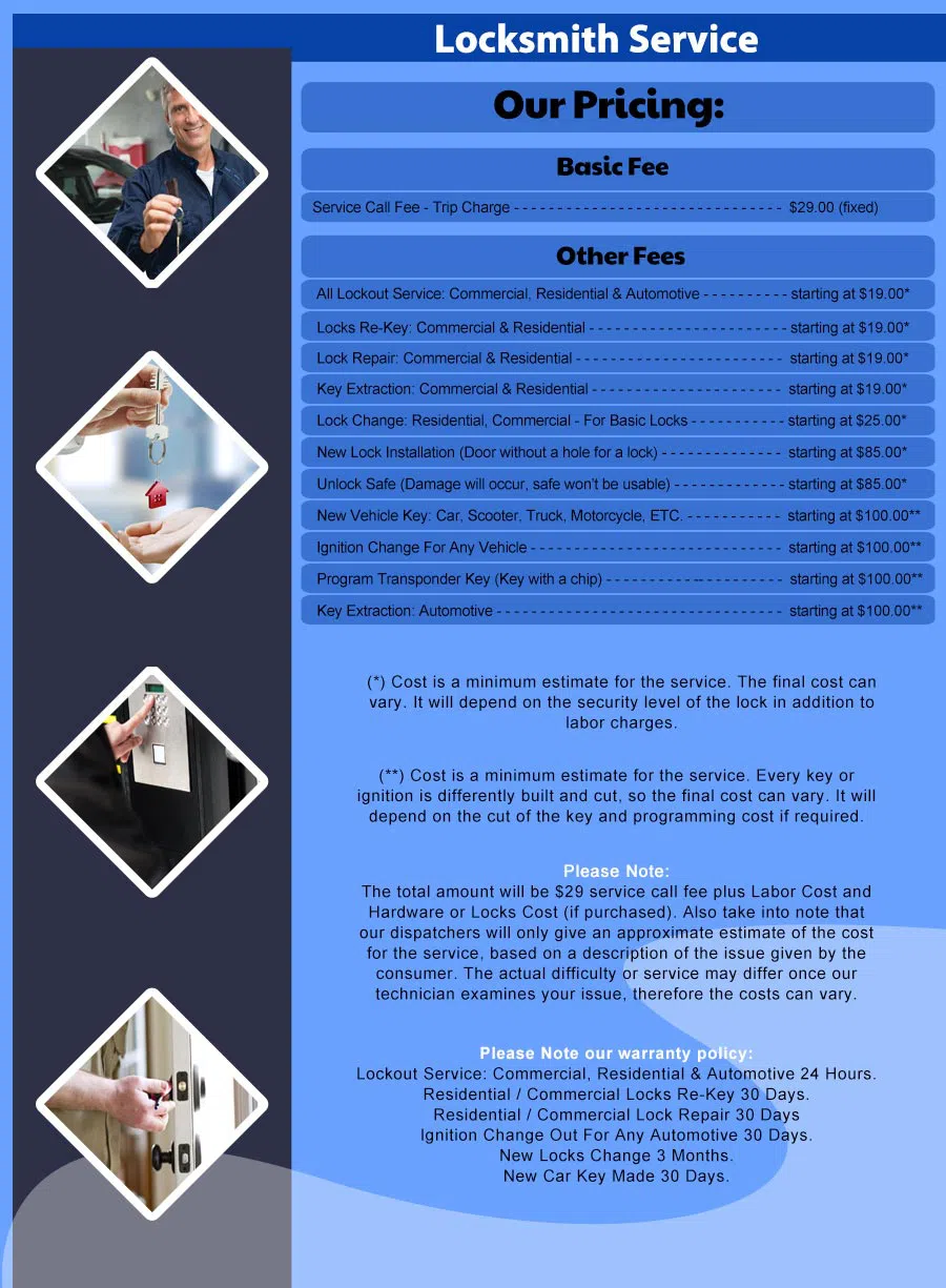 Union Locksmith Store Glen Burnie, MD 410-412-7469